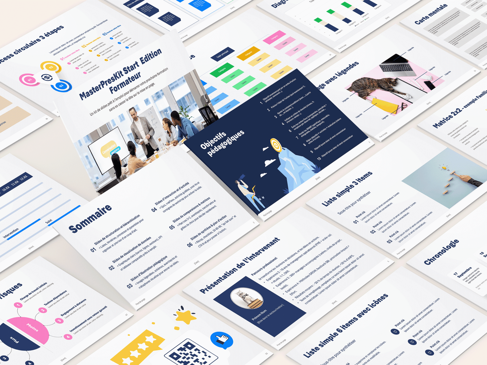 MasterPresKit Start - Edition Formateur